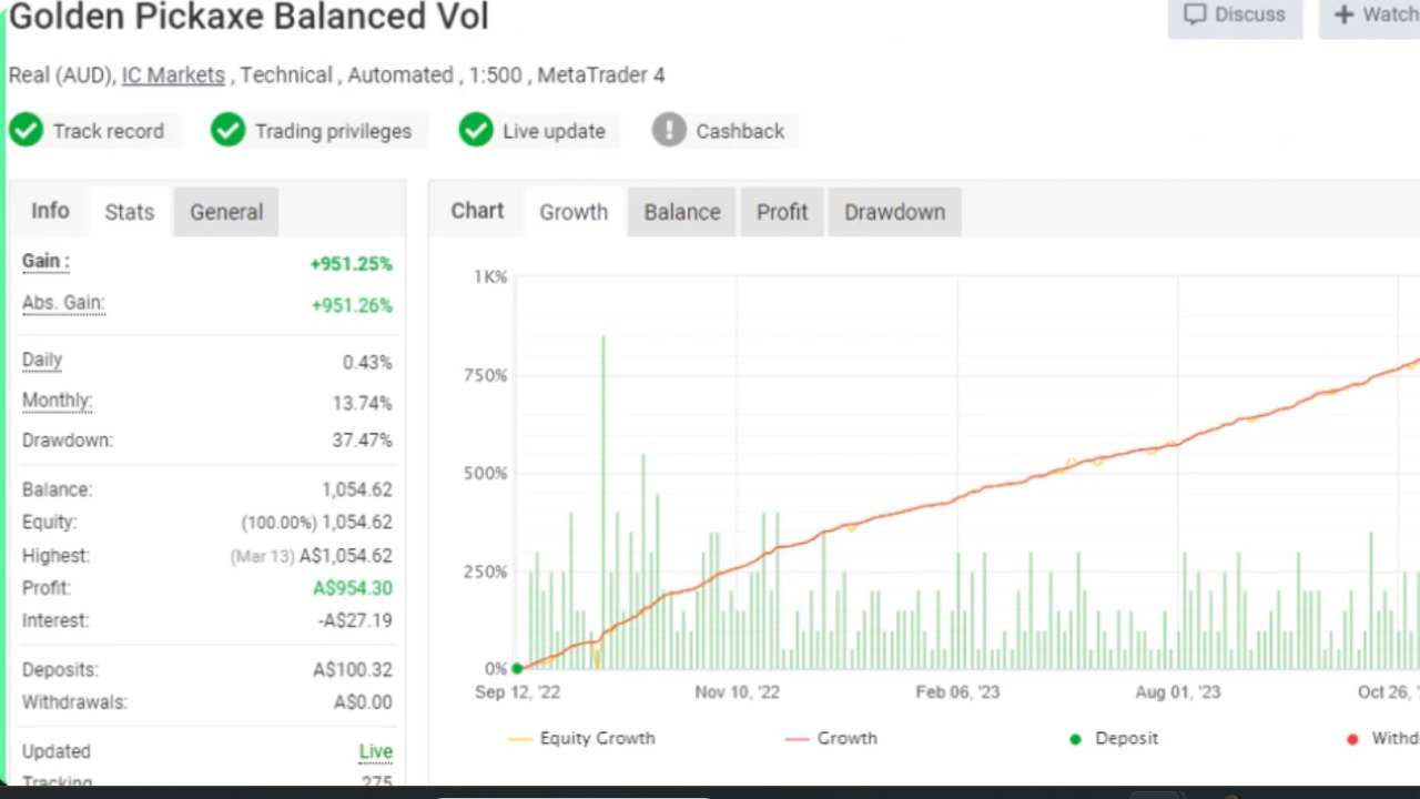 Golden Pickaxe graphic