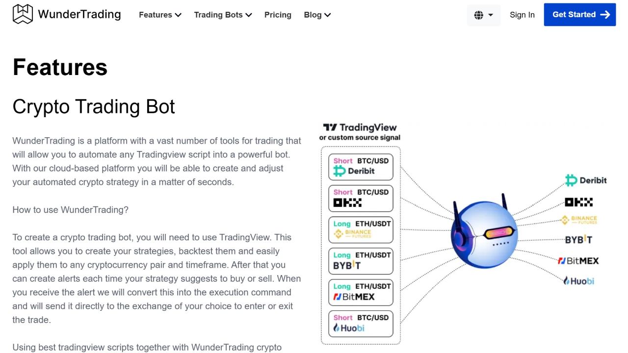 a screenshot of WunderTrading's features page