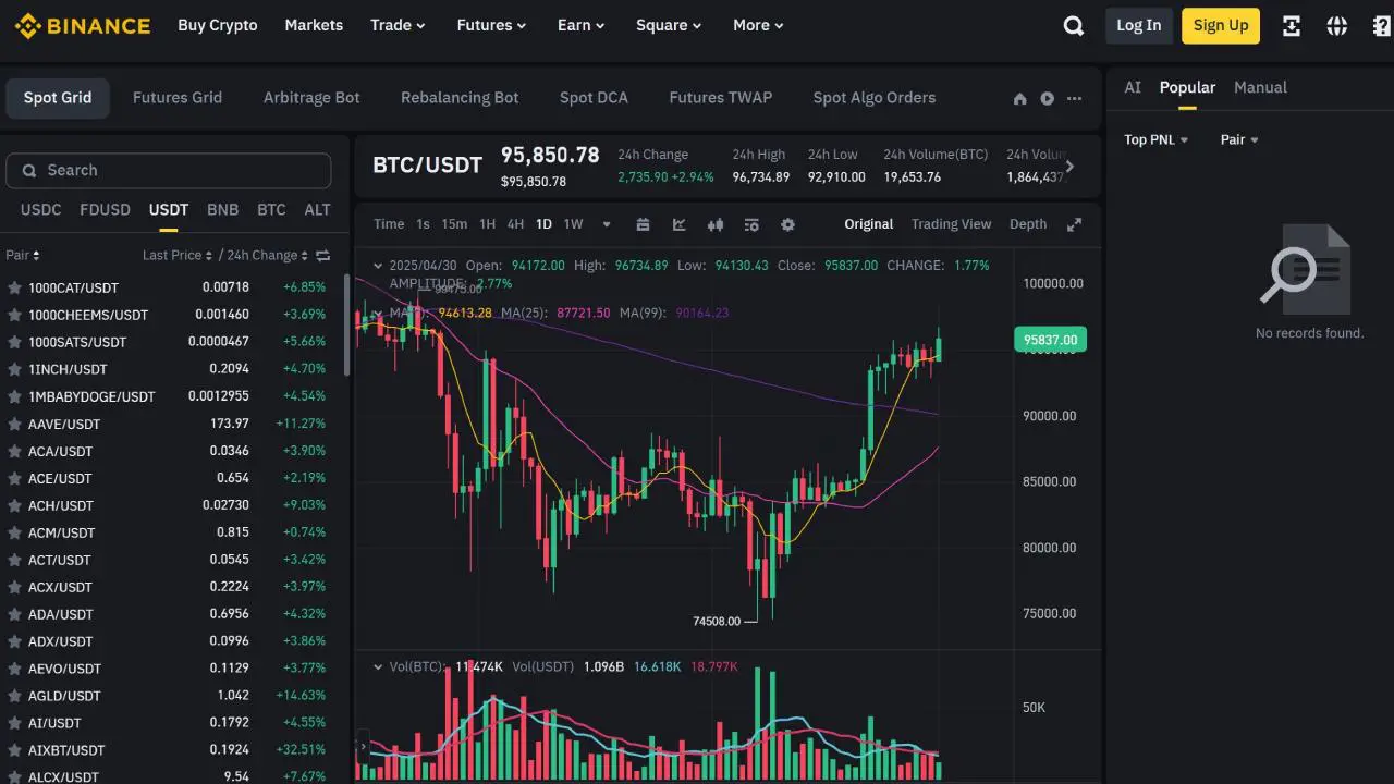 17 Best Trading Robots for January 2026 Reviewed