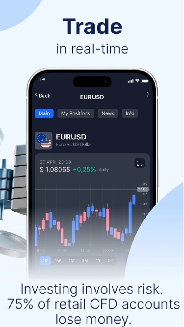 Admiral Trade graphic