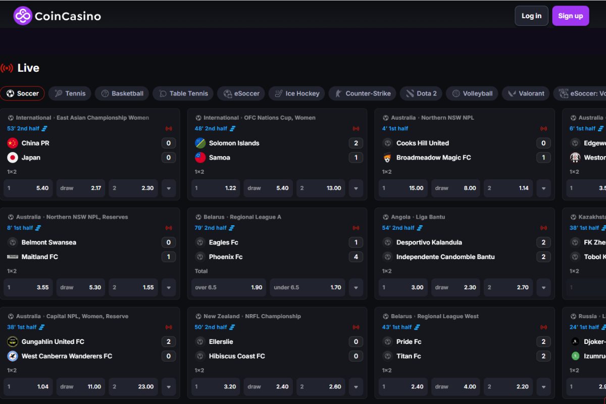 coincasino betting Sázkové kanceláře