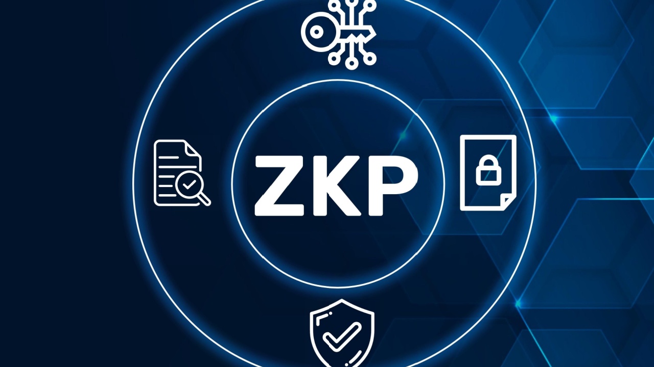 zero knowledge proof