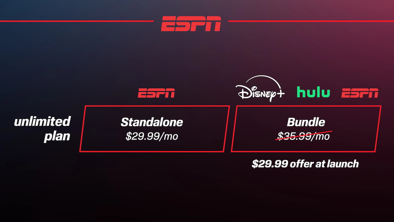 Promotional material for ESPN's new unlimited streaming service.