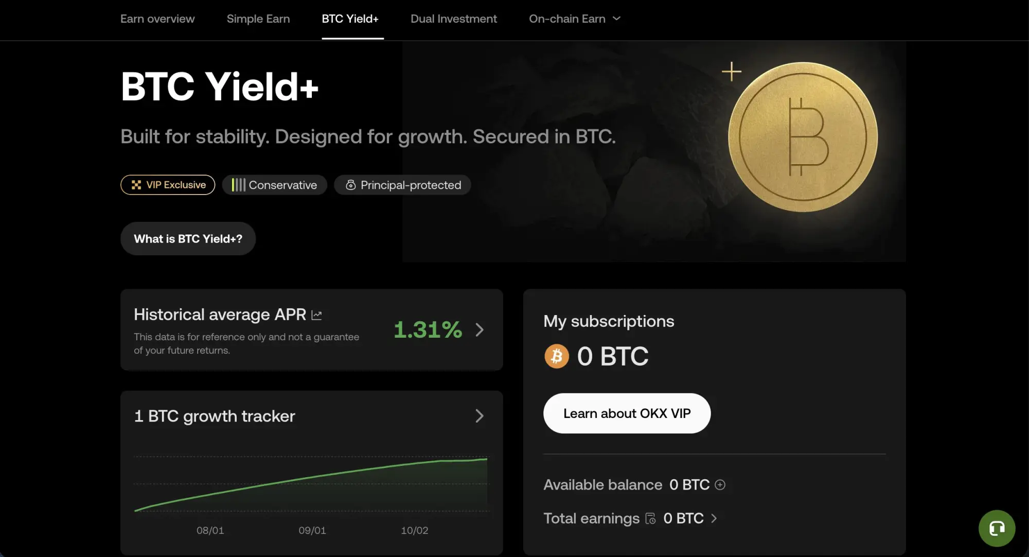 OKX Review 2026 – Fees, Features, and More