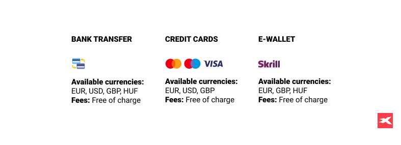Payment methods XTB supports