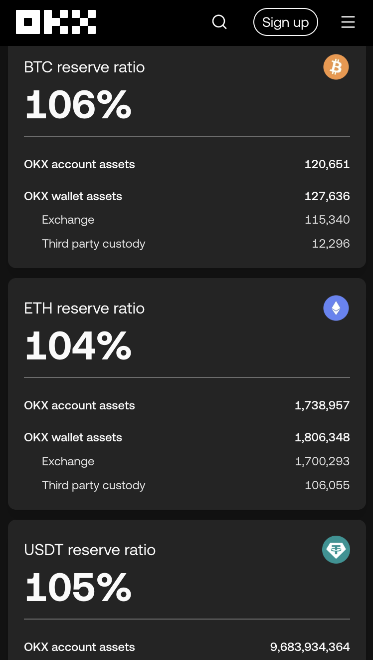 OKX Review 2026 – Fees, Features, and More