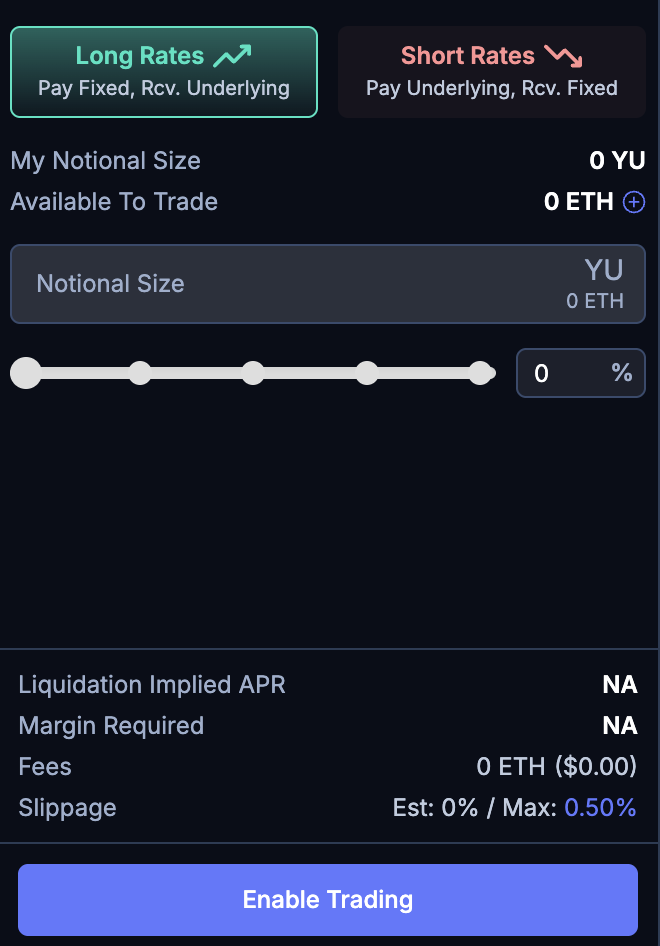 Long rates vs short rates in Boros