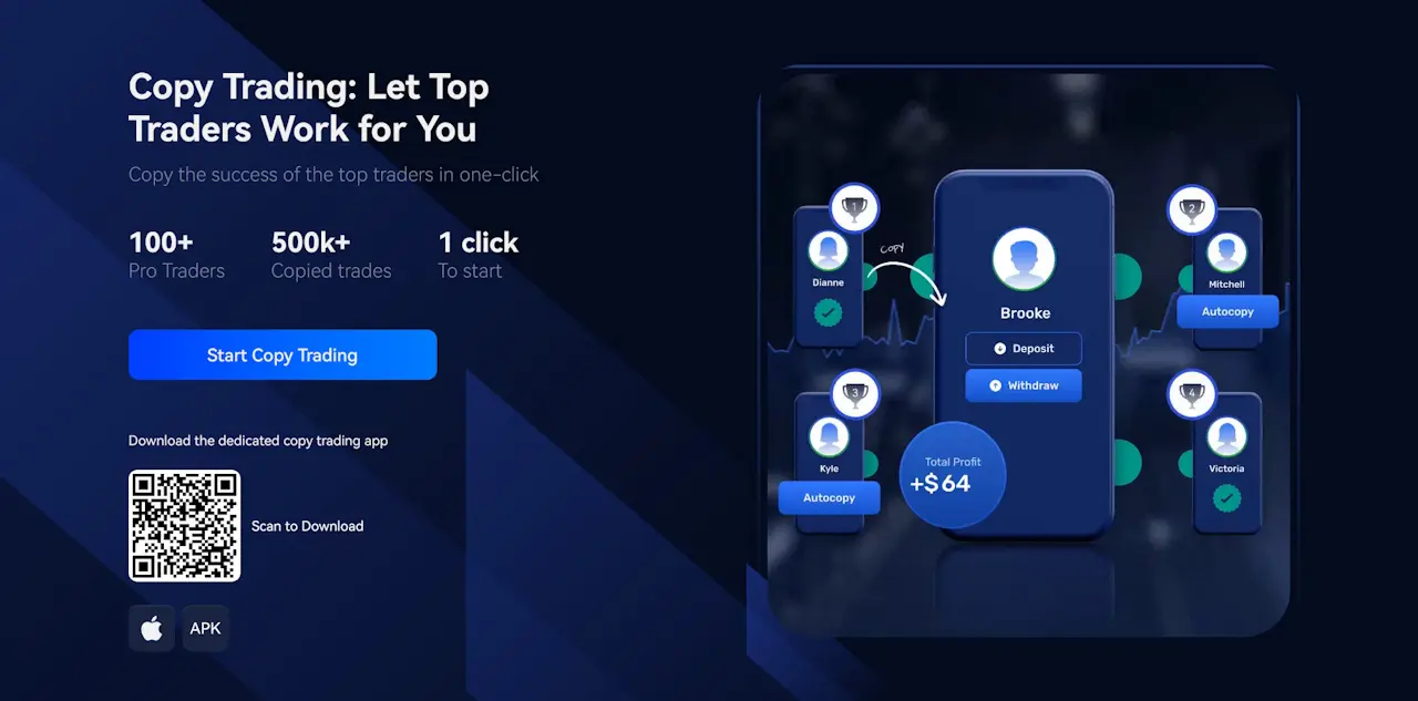 Margex Makes Copy Trading Easy With New One-Click Feature