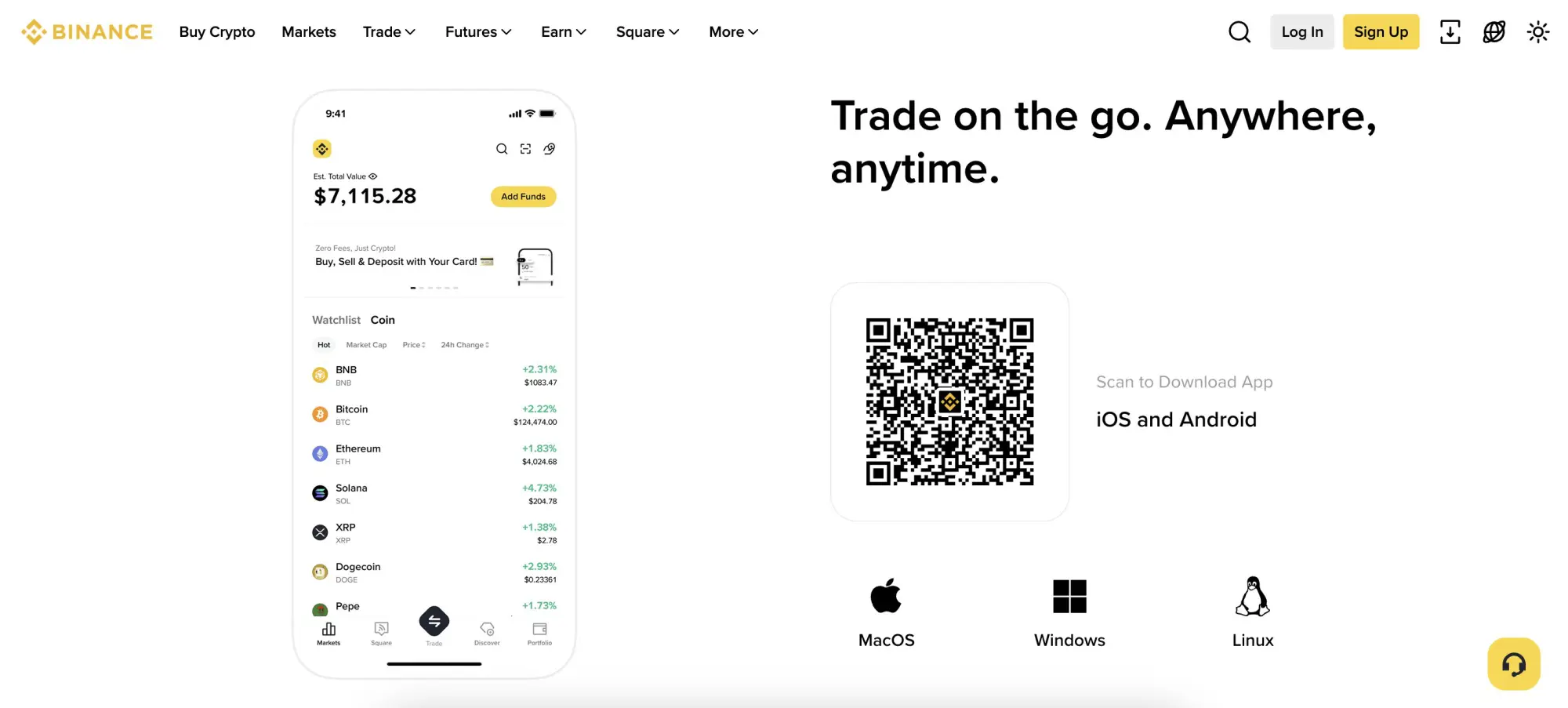 Binance Review 2026: Markets, Pros, Cons, and Features