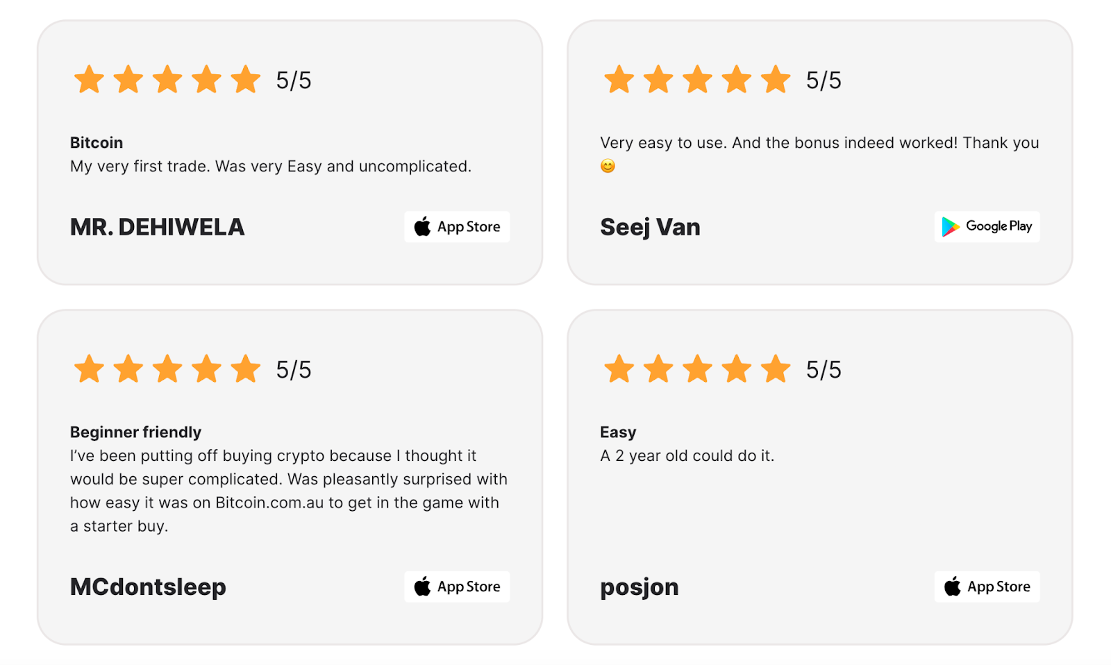 Bitcoin.com.au Review 2025