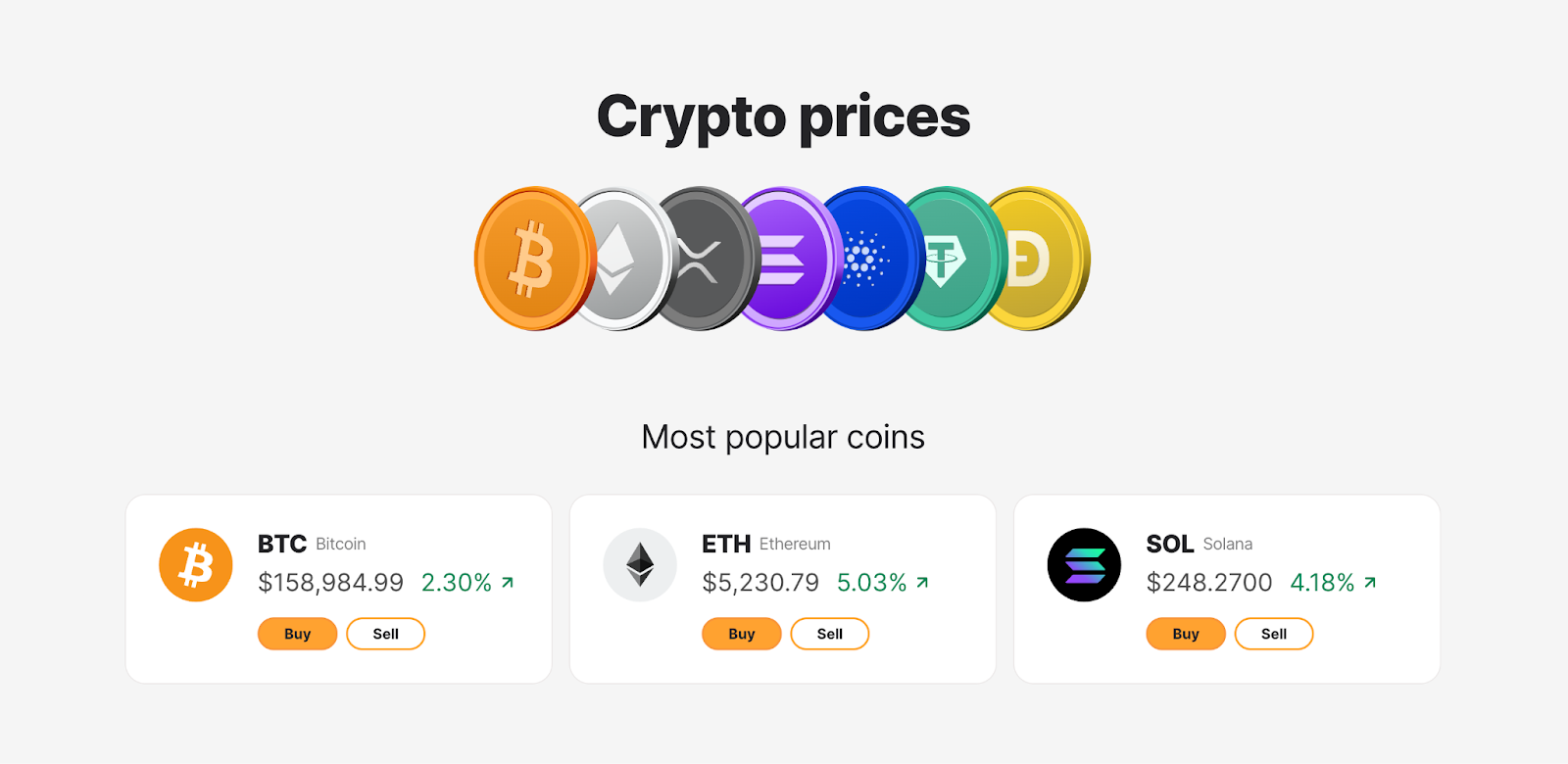 Bitcoin.com.au Review 2025