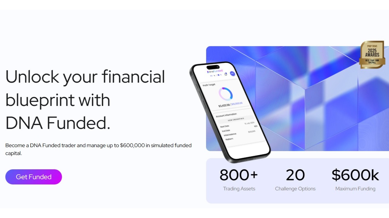 Graphic for DNA Funded Prop firm