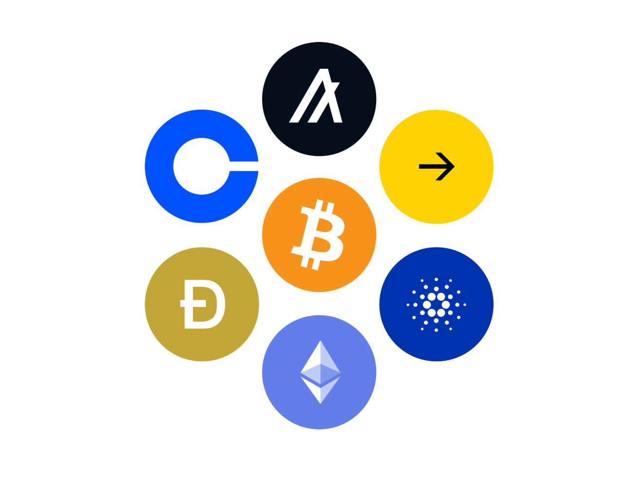 coinbase coins